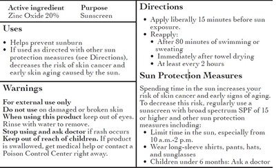 Indications and Usage - Indications and Usage